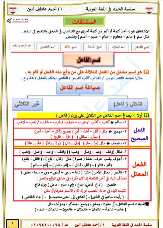 اهم مذكرات مراجعة النحو للصف الثالث الاعدادي الترم الثاني