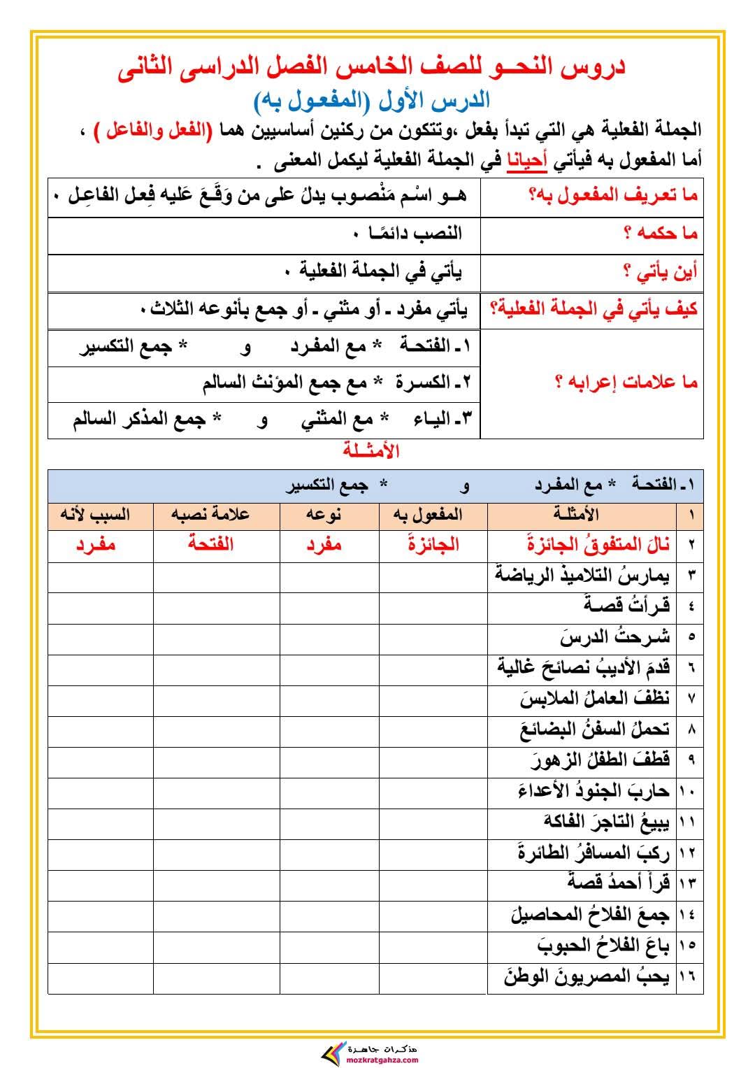 مذكرة شرح وتدريبات النحو للصف الخامس الابتدائي الترم الثاني