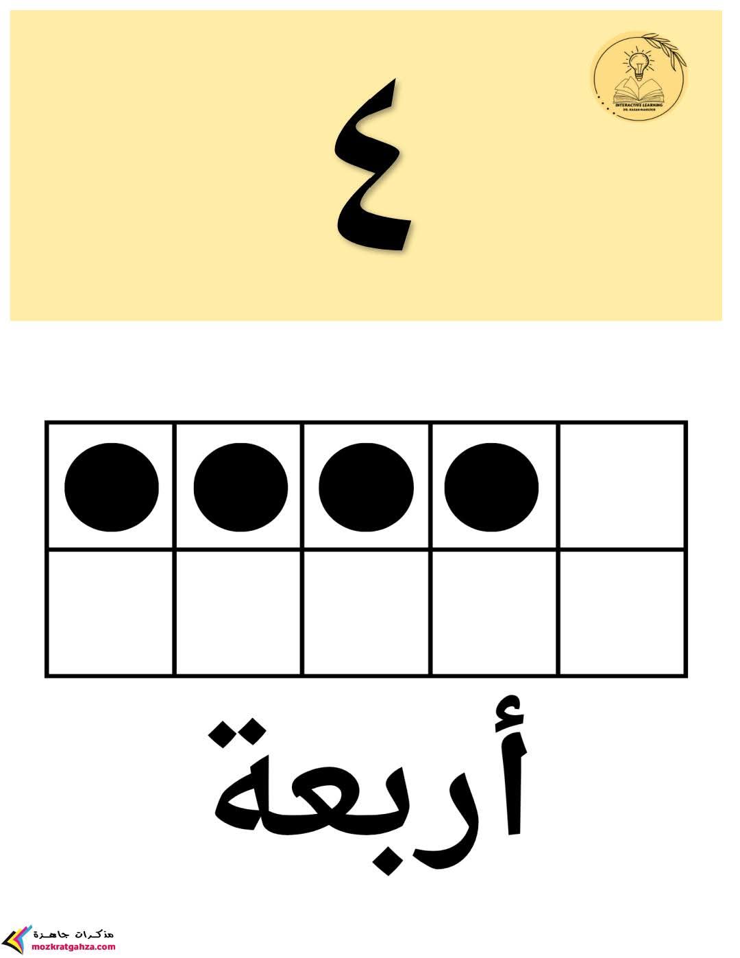 افضل مذكرات تأسيس فروع الرياضيات للمرحلة الابتدائية