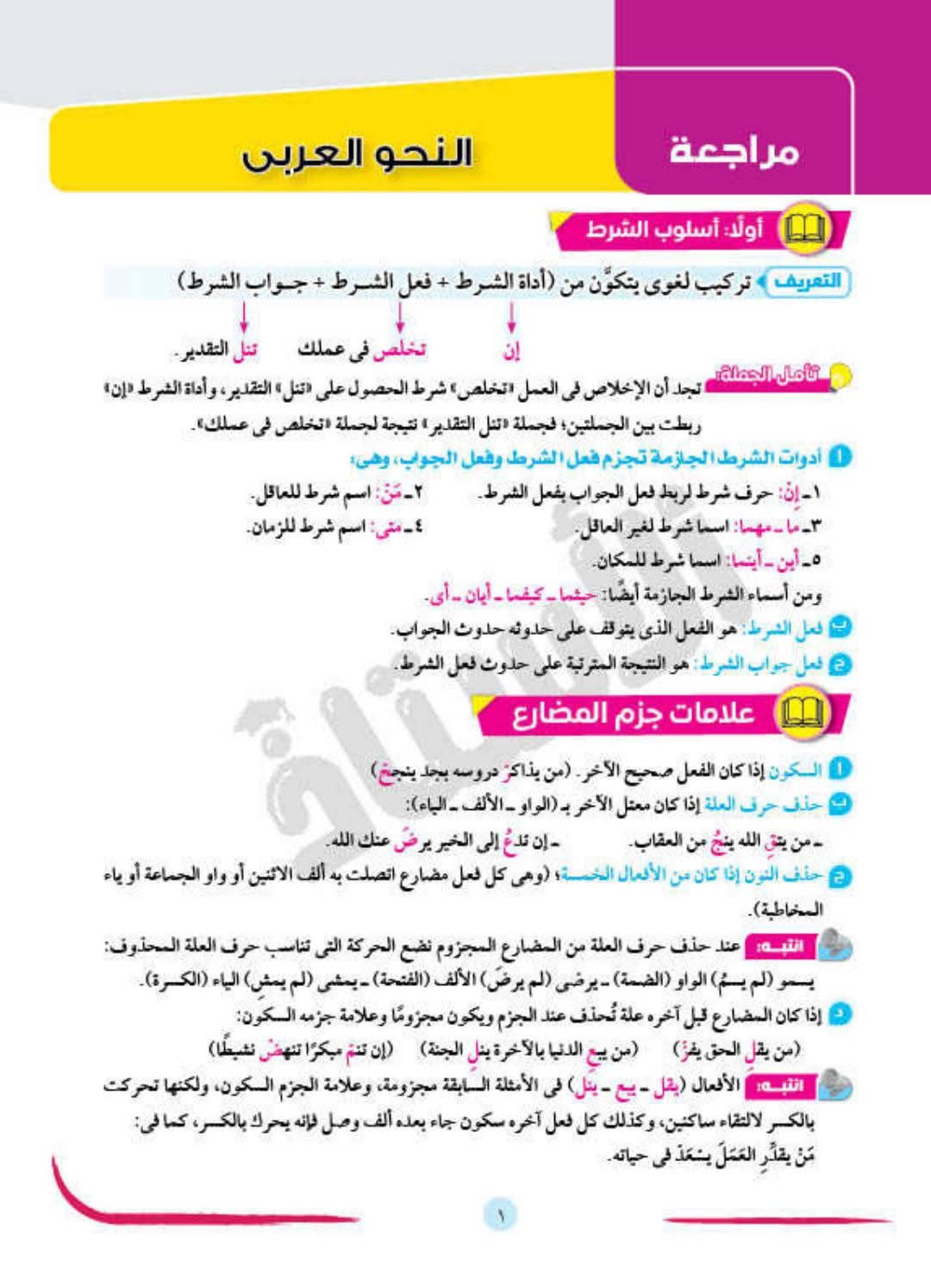 مذكرة النحو للصف الأول الإعدادي الفصل الدراسي الثاني