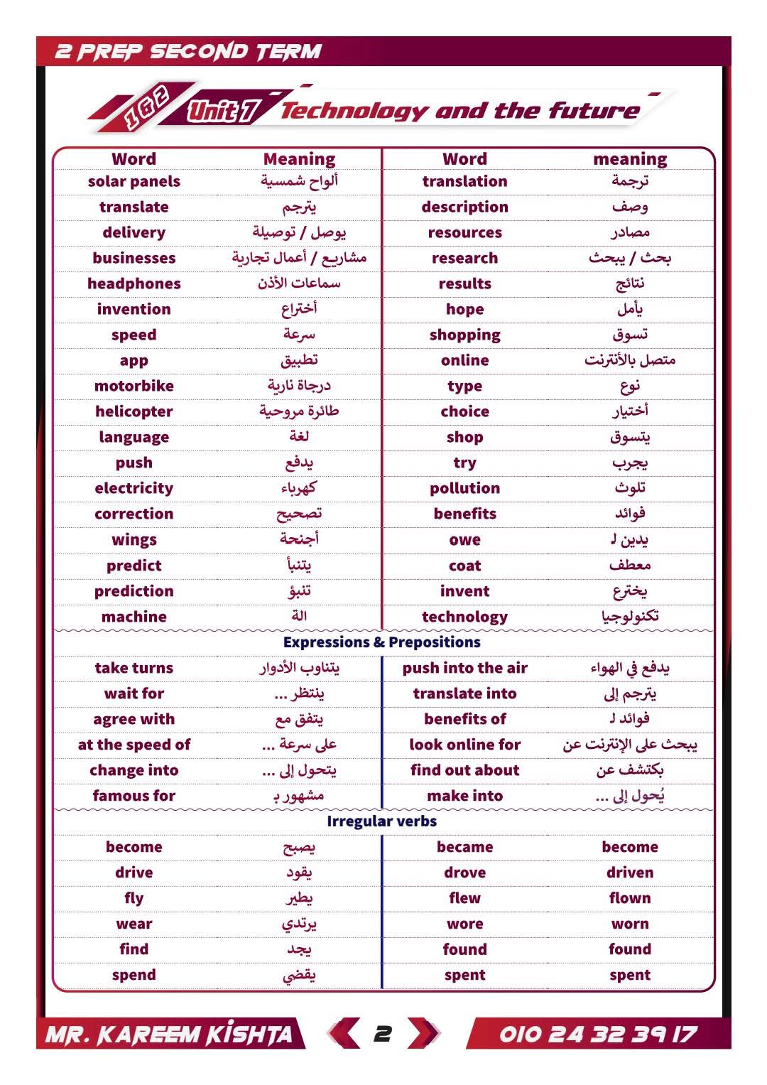 مذكرة مراجعة اللغة الإنجليزية للصف الثاني الإعدادي الفصل الدراسي الثاني