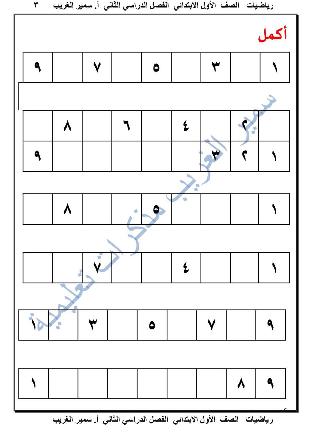 مذكرة الرياضيات للصف الأول الابتدائي الفصل الدراسي الثاني مذكرة الرياضيات للصف الأول الابتدائي الفصل الدراسي الثاني