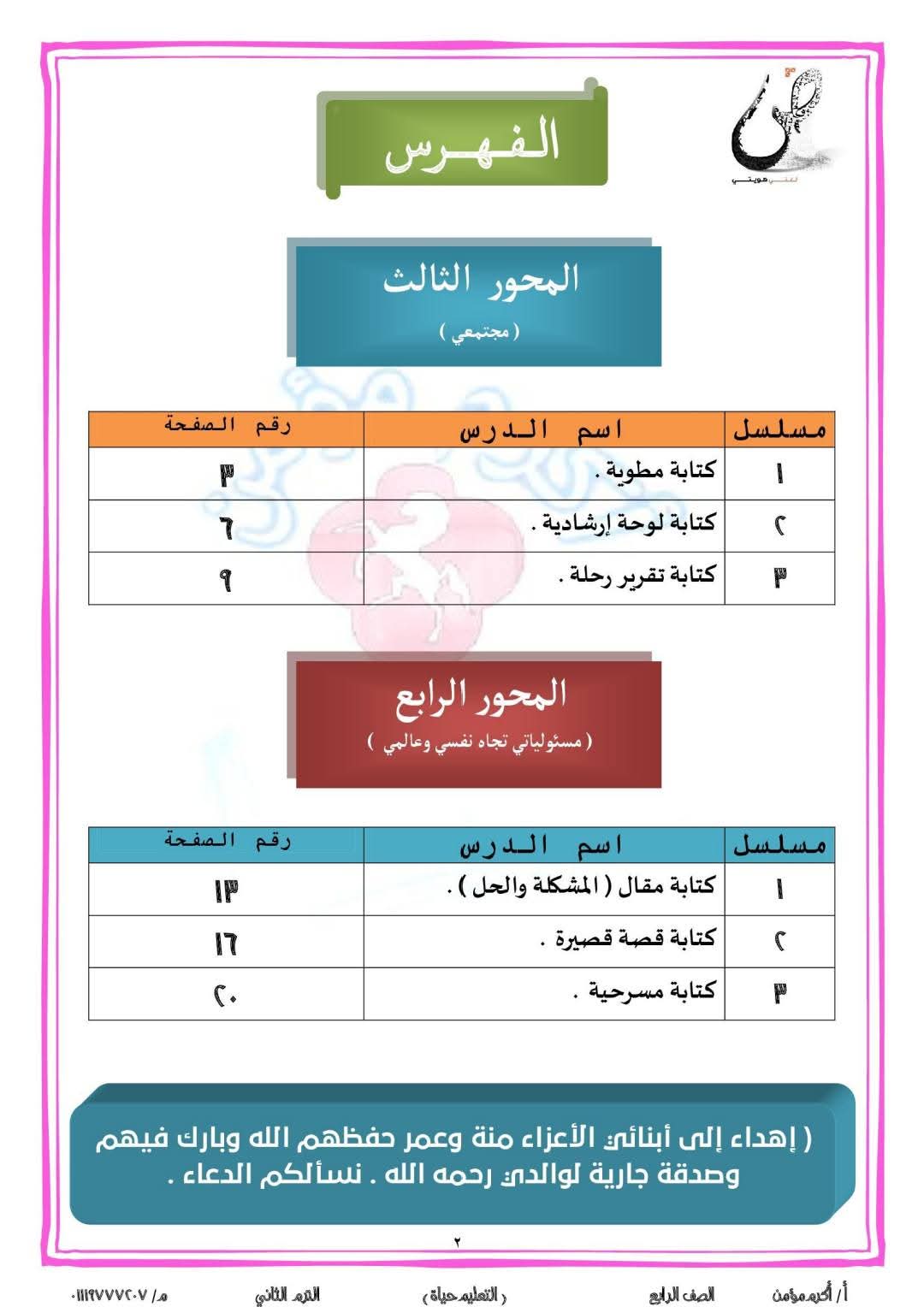 مذكرات اللغة العربية الصف الرابع الابتدائي الفصل الدراسي الثاني مذكرات اللغة العربية الصف الرابع الابتدائي الفصل الدراسي الثاني