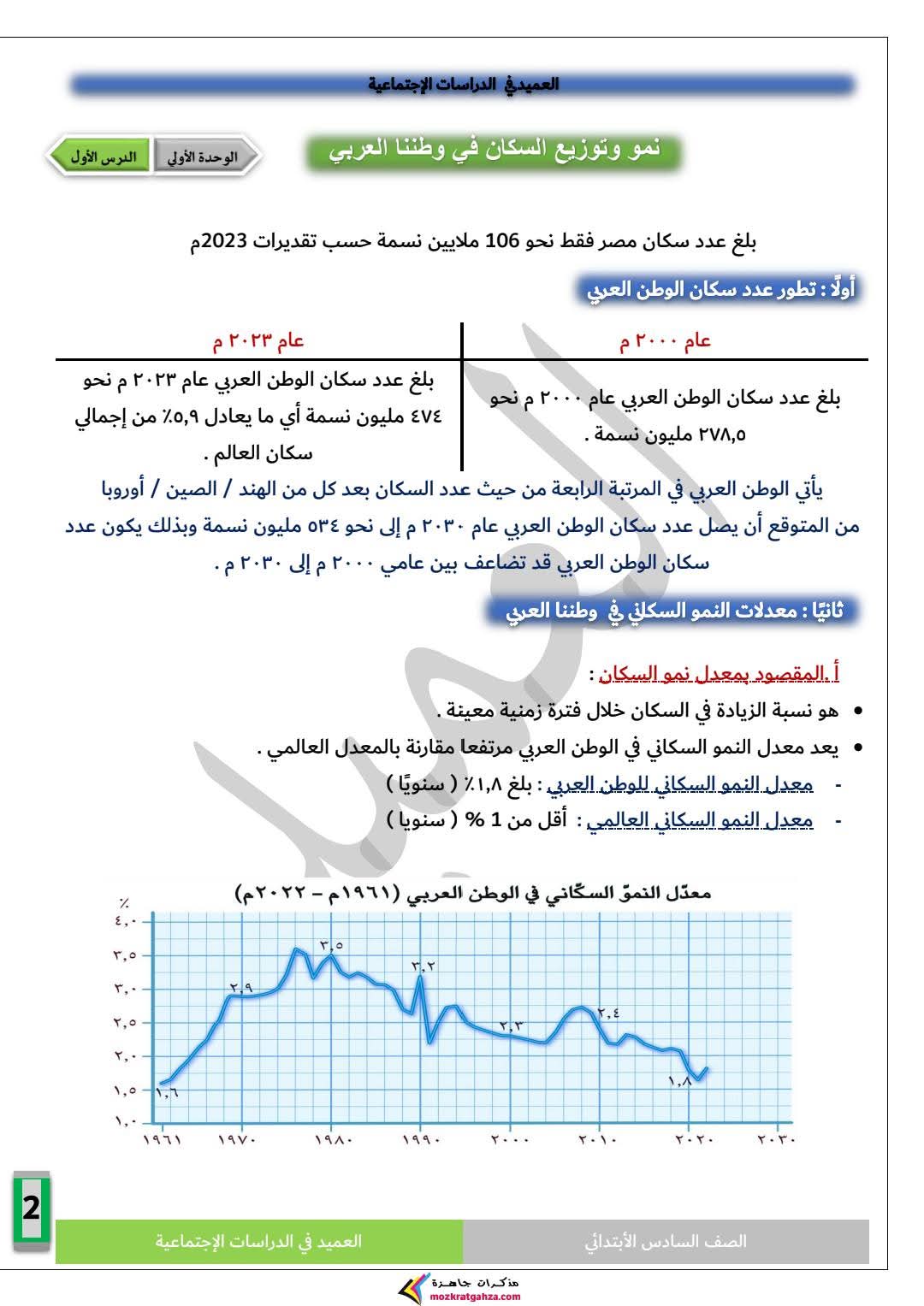 مذكرة الدراسات الاجتماعية للصف السادس الابتدائي الفصل الدراسي الثاني