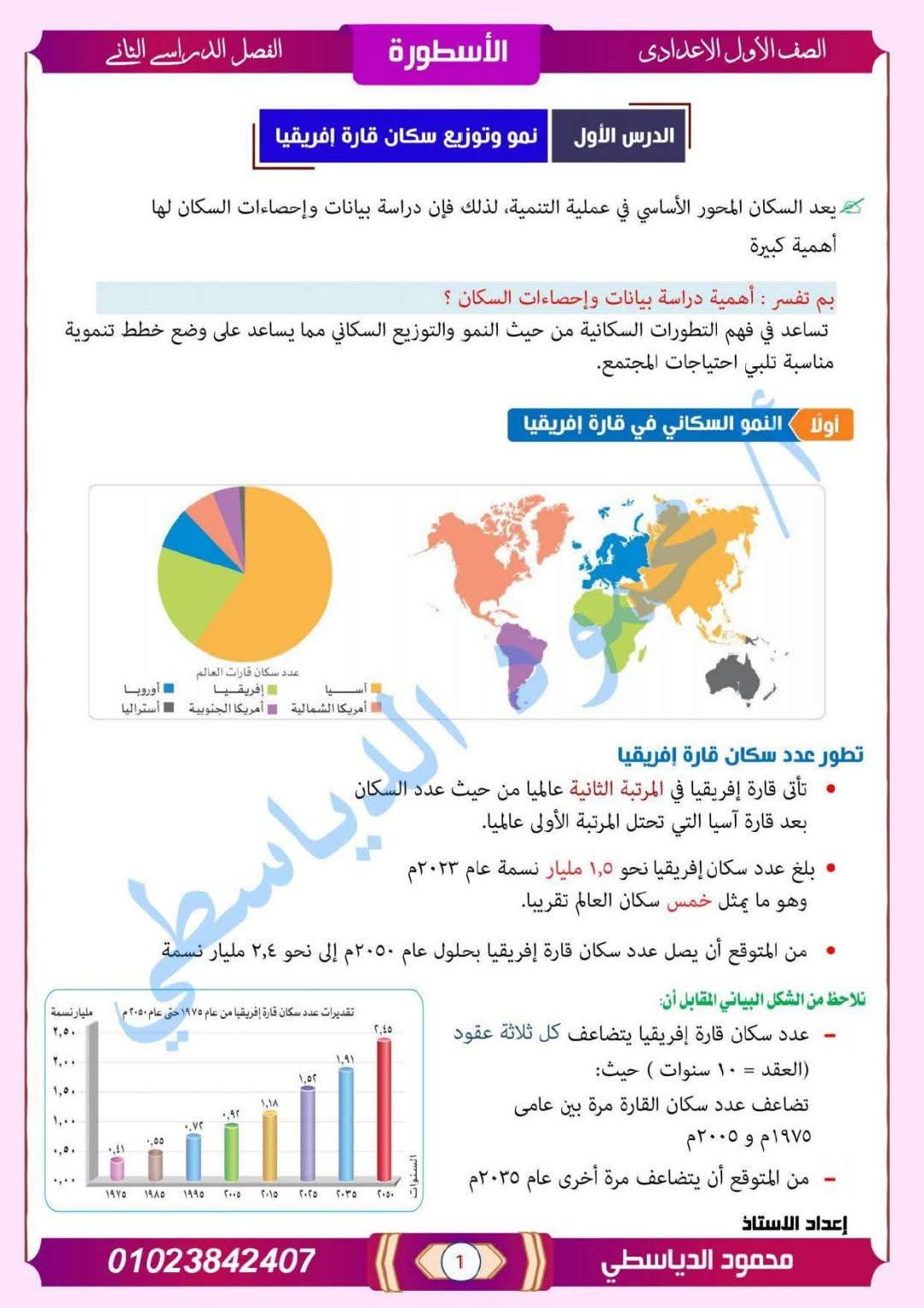 افضل مذكرة مراجعة الدراسات الاجتماعية للصف الاول الإعدادي الفصل الدراسي الثاني