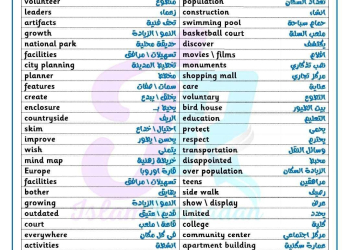 افضل ملزمة مراجعة نهائية لغة إنجليزية اولى اعدادي الترم الثاني بالاجابات