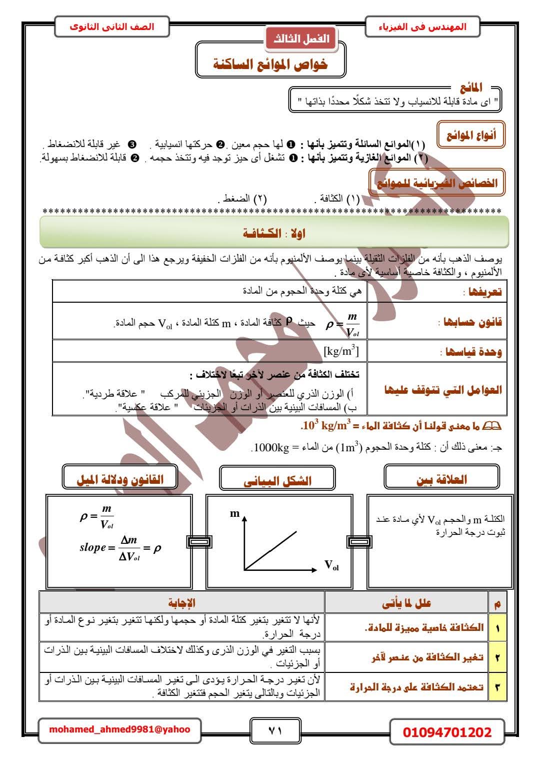 مذكرة مراجعة وتوقعات اسئلة امتحان الفيزياء للصف الثاني الثانوي الترم الثاني