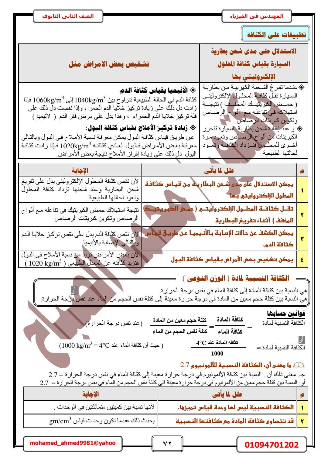 مذكرة مراجعة وتوقعات اسئلة امتحان الفيزياء للصف الثاني الثانوي الترم الثاني