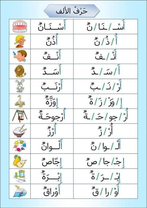 مذكرة القراءة المقطعية لتعليم تهجئة القراءة