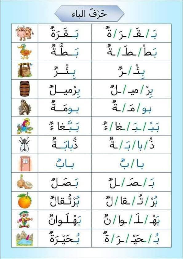 مذكرة القراءة المقطعية لتعليم تهجئة القراءة