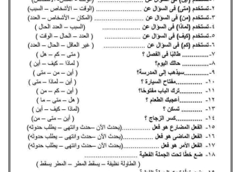 مذكرة مراجعة على القواعد النحوية و الإملائية للصف الثالث الابتدائي الفصل الدراسي الثاني