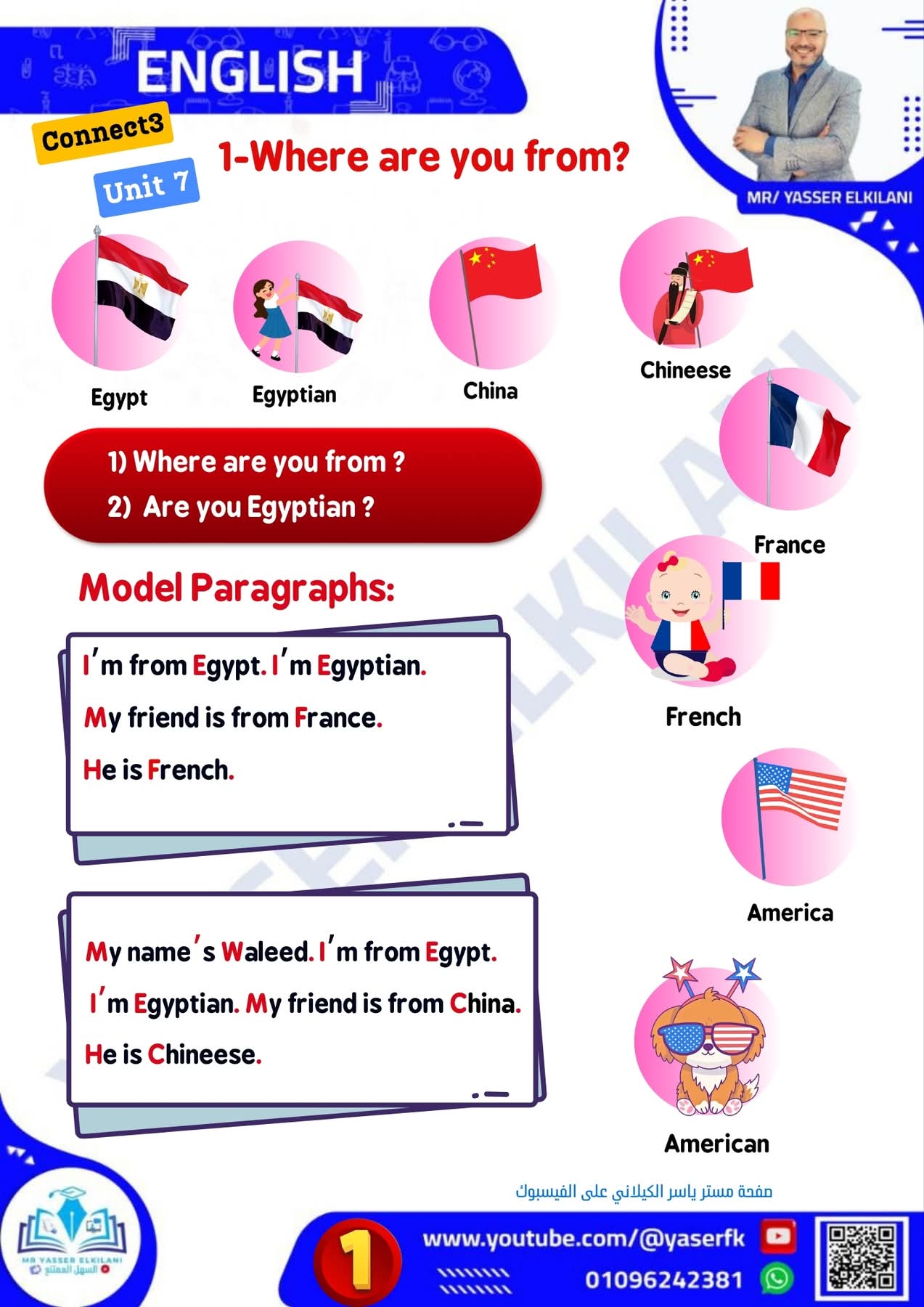 ملزمة التدريب على كتابة البراجراف للصف الثالث الابتدائي ملزمة التدريب على كتابة البراجراف للصف الثالث الابتدائي