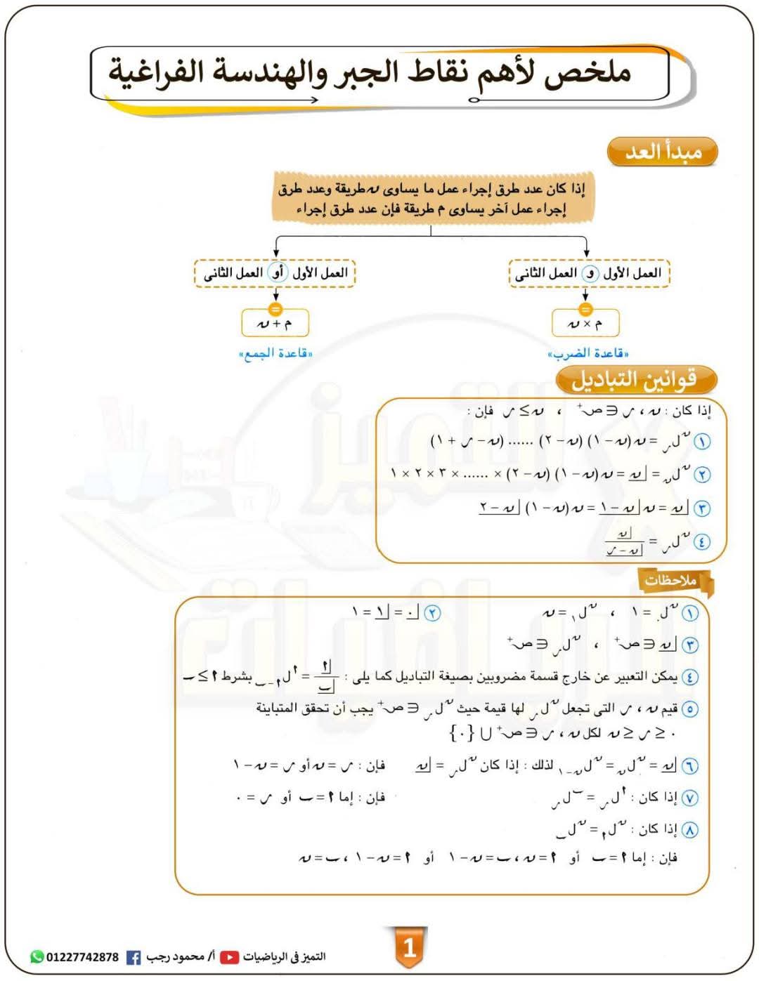 اقوى ملخص اهم نقاط الجبر والفراغية المتوقعة للثانوية العامة