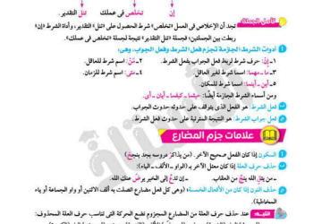 مذكرة القواعد النحوية للصف الأول الإعدادي الترم الثاني