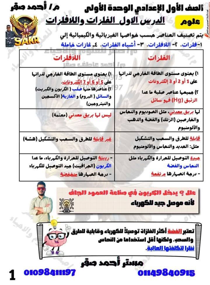 ملزمة المراجعة والتوقعات لمنهج العلوم الصف الاول الاعدادي نظام جديد الترم الثاني