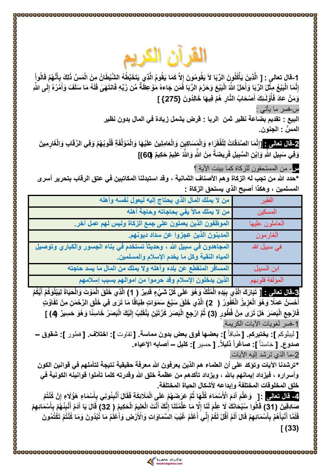 مذكرة مراجعة التربية الإسلامية للصف الأول الثانوي الفصل الدراسي الثاني