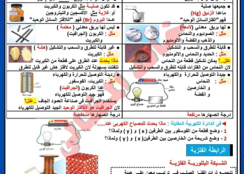 مذكرة مراجعة العلوم للصف الأول الإعدادي الفصل الدراسي الثاني