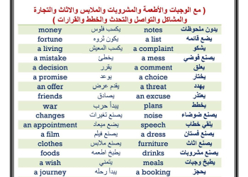 اهم مذكرة تأسيس للمرحلة الاعدادية لطلاب المستوى العالي في اللغة الإنجليزية