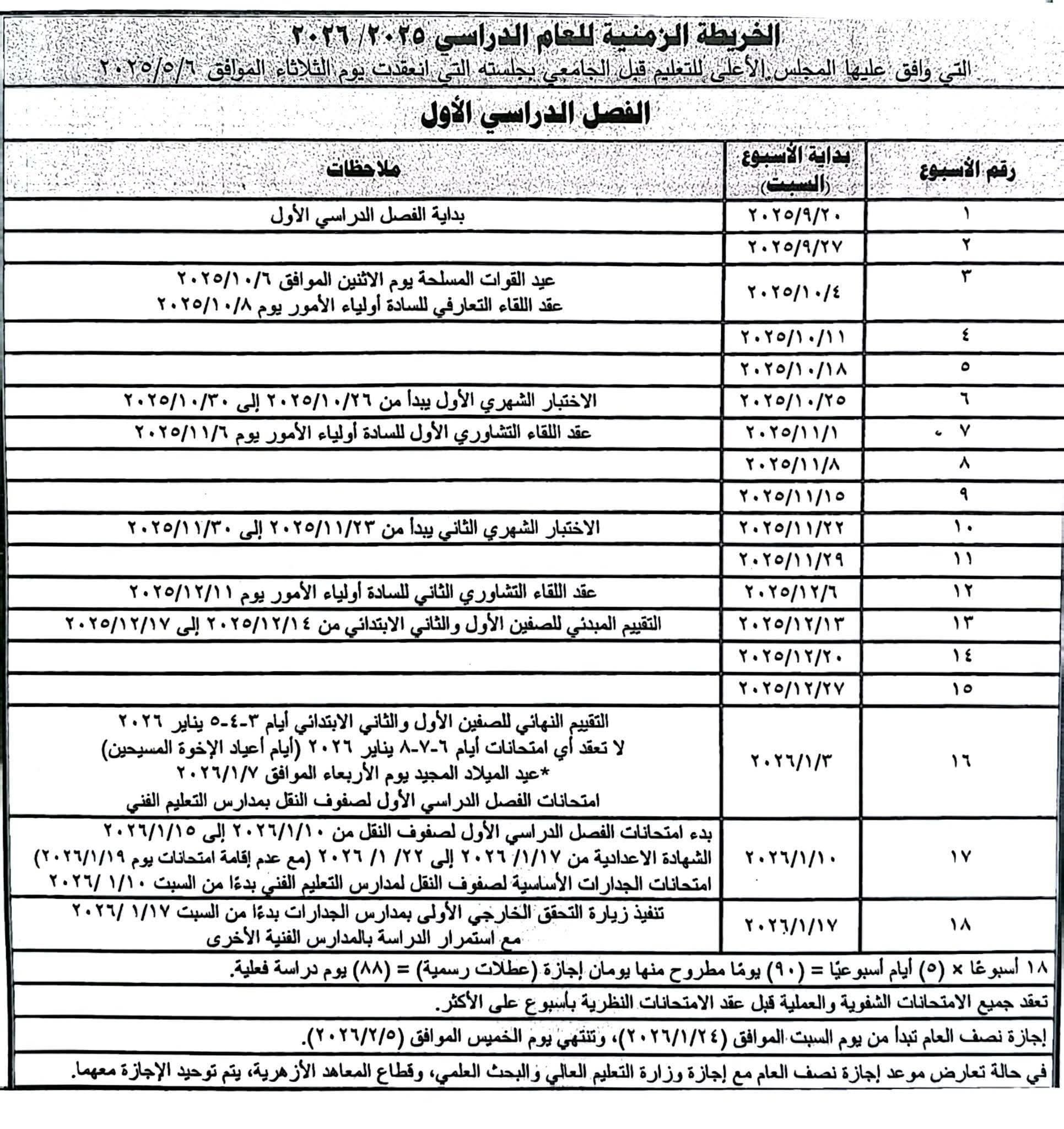 الخريطة الزمنية ومواعيد الامتحانات والإجازات للعام الدراسي الجديد 2025 - 2026