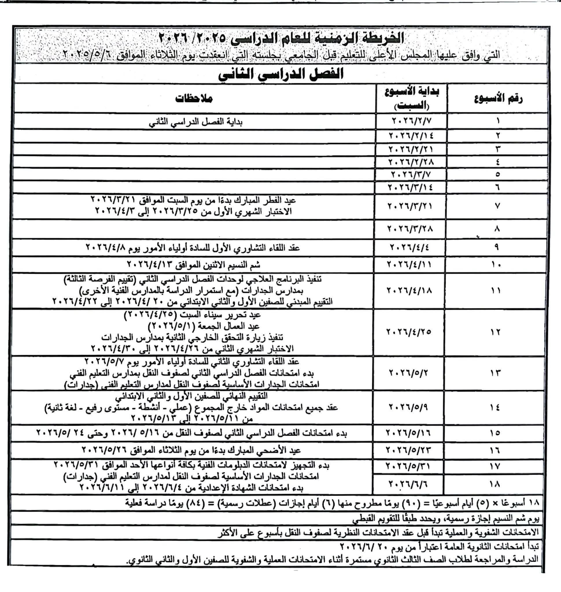 الخريطة الزمنية ومواعيد الامتحانات والإجازات للعام الدراسي الجديد 2025 - 2026