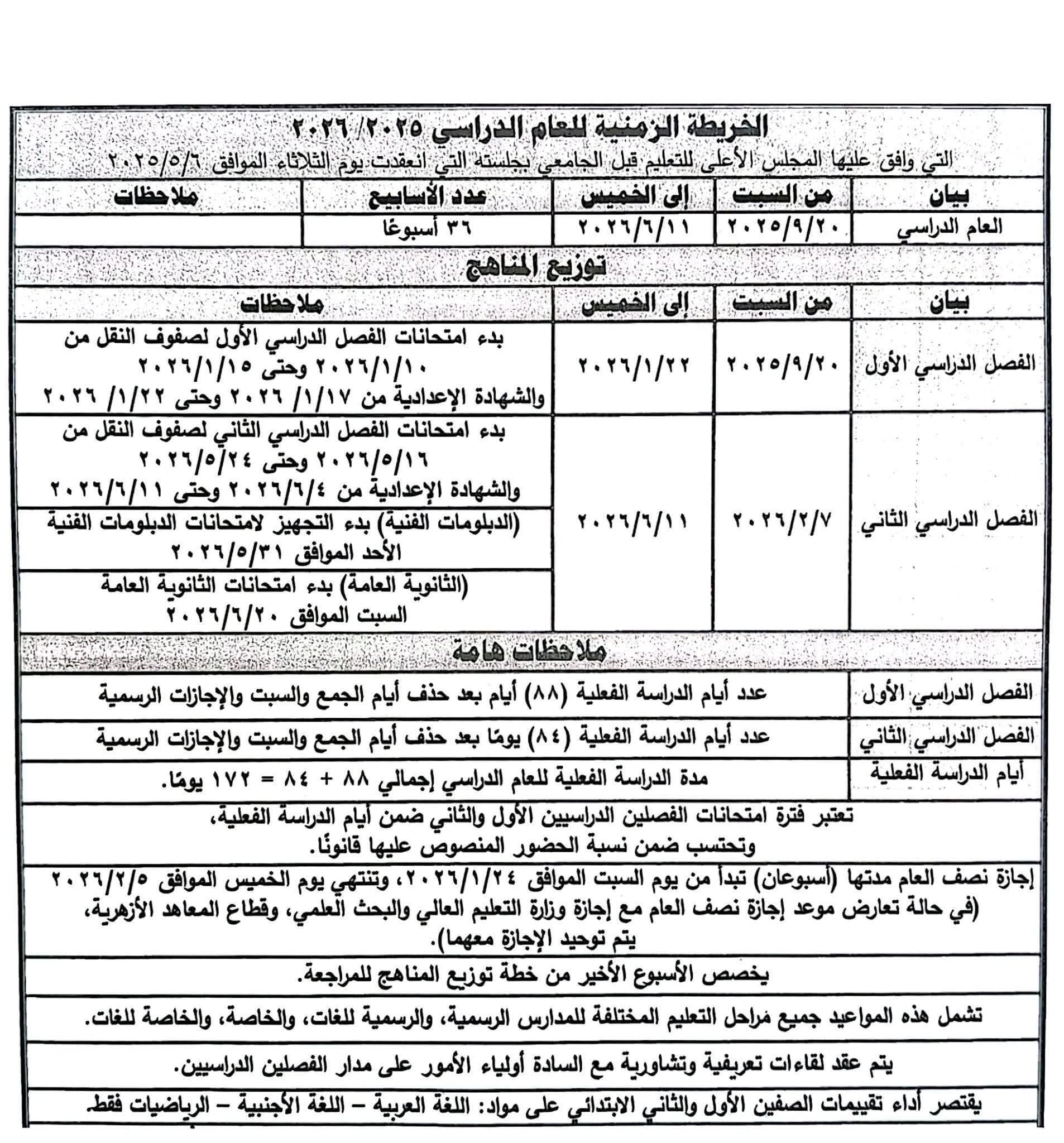 الخريطة الزمنية ومواعيد الامتحانات والإجازات للعام الدراسي الجديد 2025 - 2026