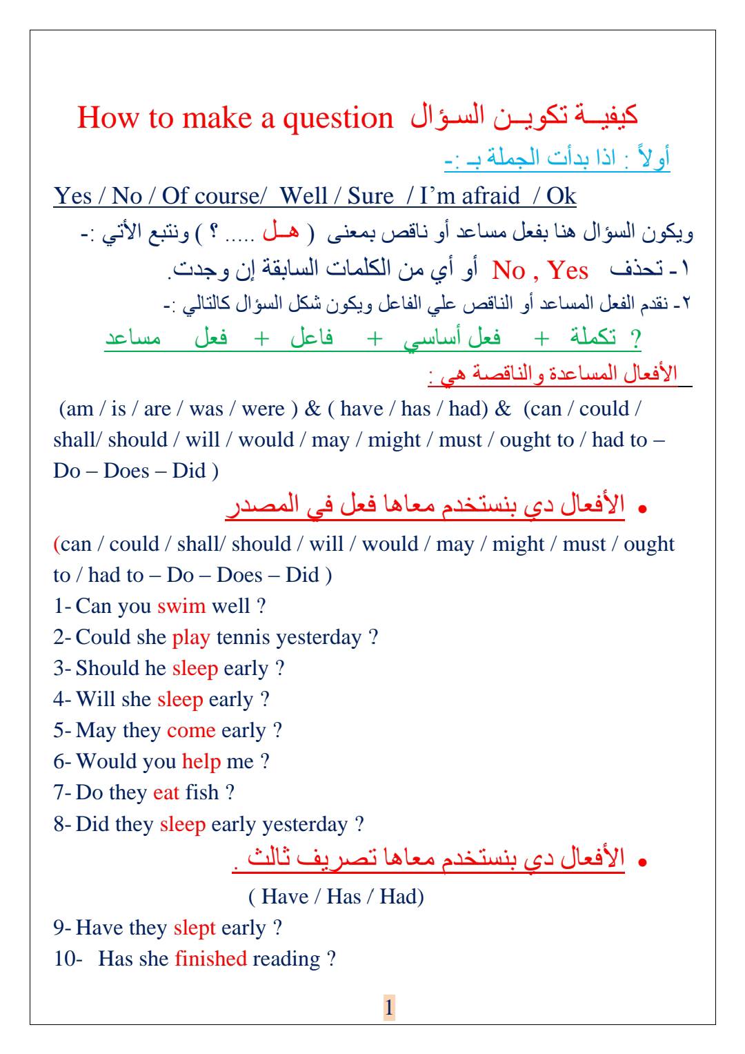 افضل مذكرة تأسيس المحادثة في اللغة الانجليزية للمرحلة الإعدادية والثانوية PDF افضل مذكرة تأسيس المحادثة في اللغة الانجليزية للمرحلة الإعدادية والثانوية PDF