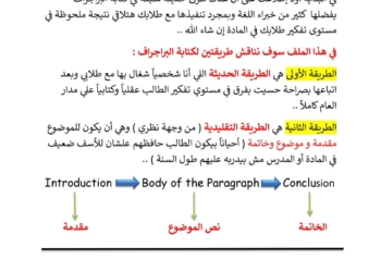 اهم مذكرة تعليم كيفية كتابة سؤال البراجراف في اللغة الانجليزية PDF