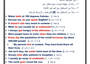 اهم مذكرة تأسيس لغة انجليزية للثانوية العامة PDF