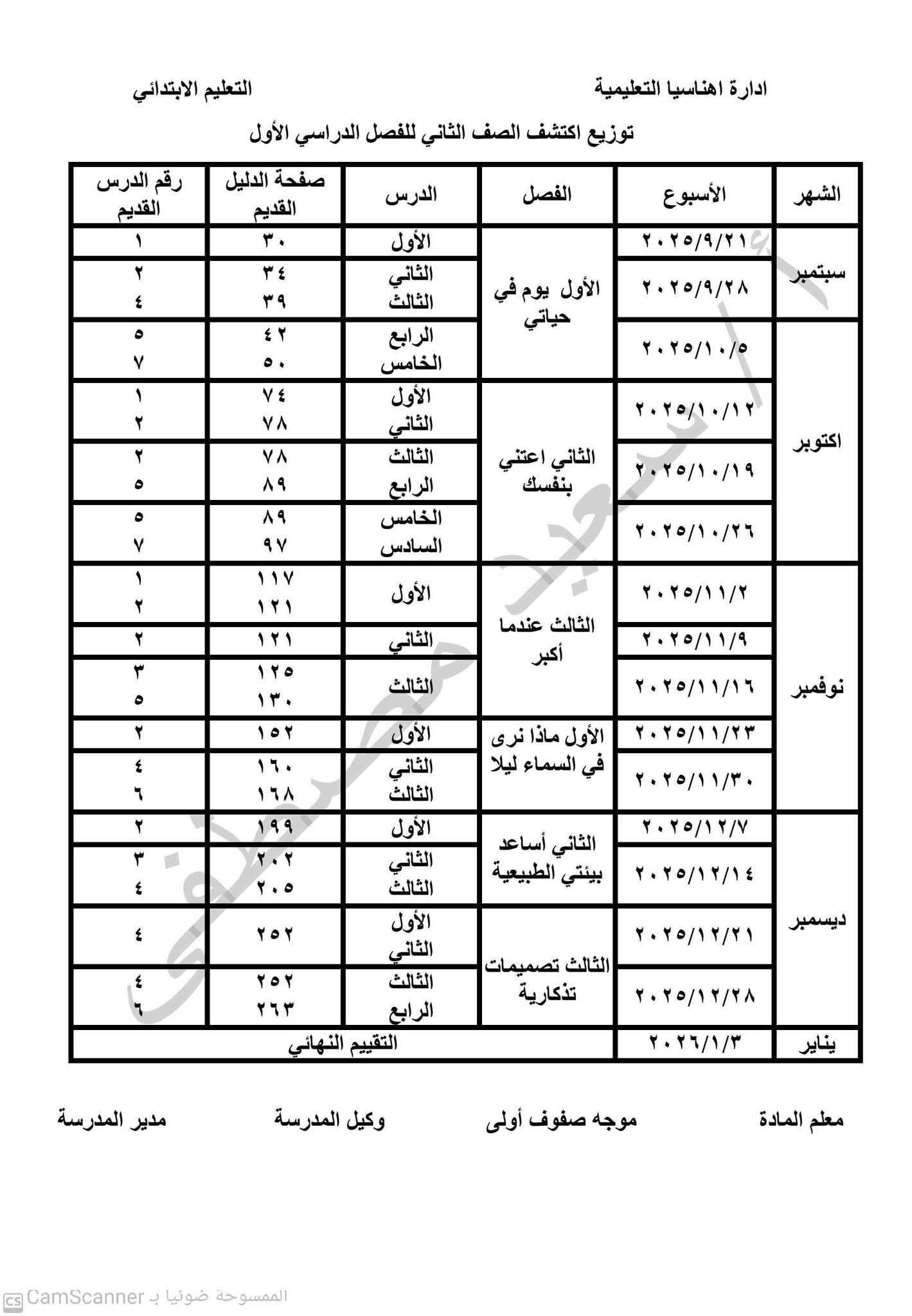 توزيع مقرر منهج اكتشف والمتعدد للصفوف الاول والثاني والثالث الابتدائي الترم الاول 2026 توزيع مقرر منهج اكتشف والمتعدد للصفوف الاول والثاني والثالث الابتدائي الترم الاول 2026