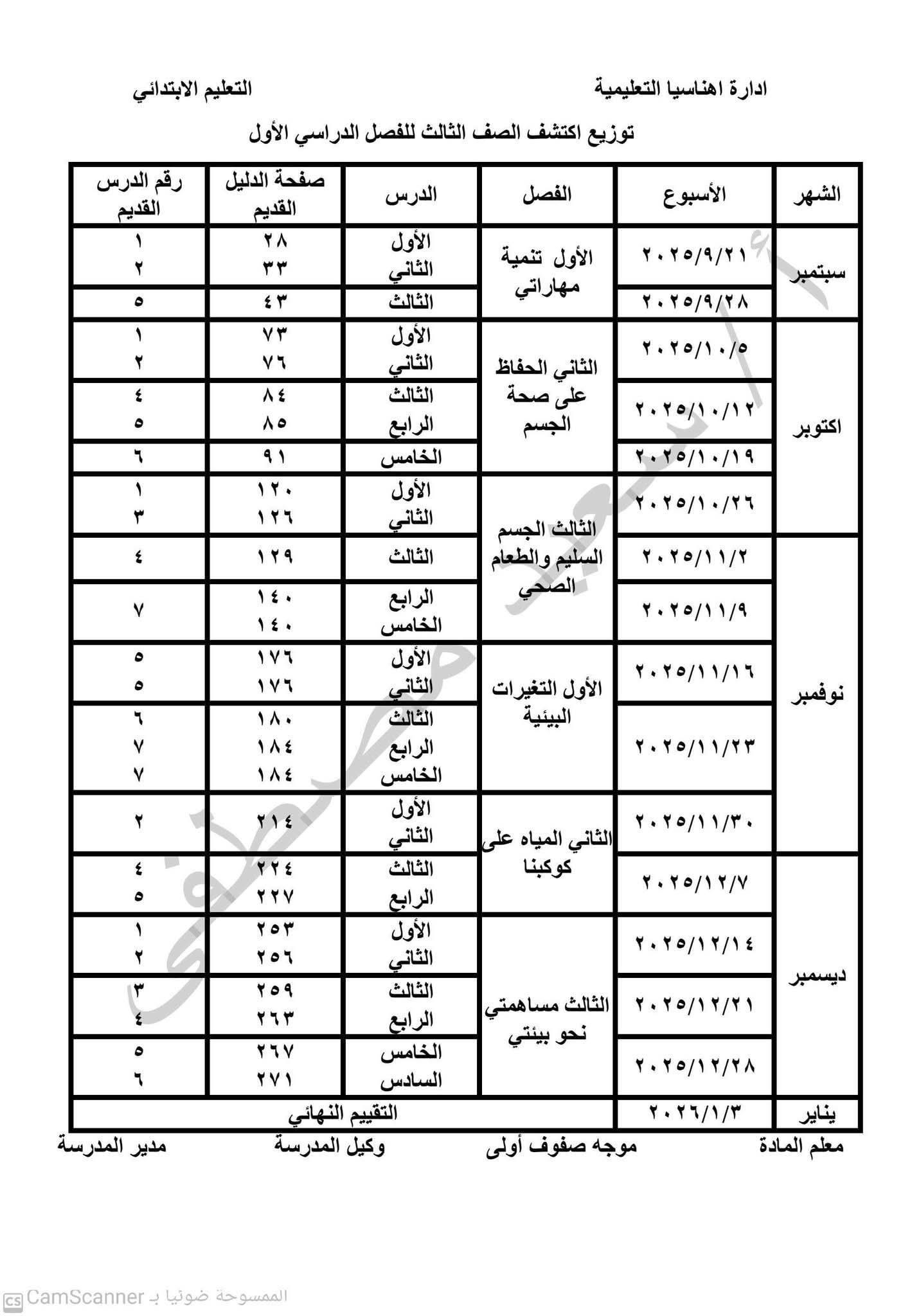 توزيع مقرر منهج اكتشف والمتعدد للصفوف الاول والثاني والثالث الابتدائي الترم الاول 2026 توزيع مقرر منهج اكتشف والمتعدد للصفوف الاول والثاني والثالث الابتدائي الترم الاول 2026 - اكتشف 1