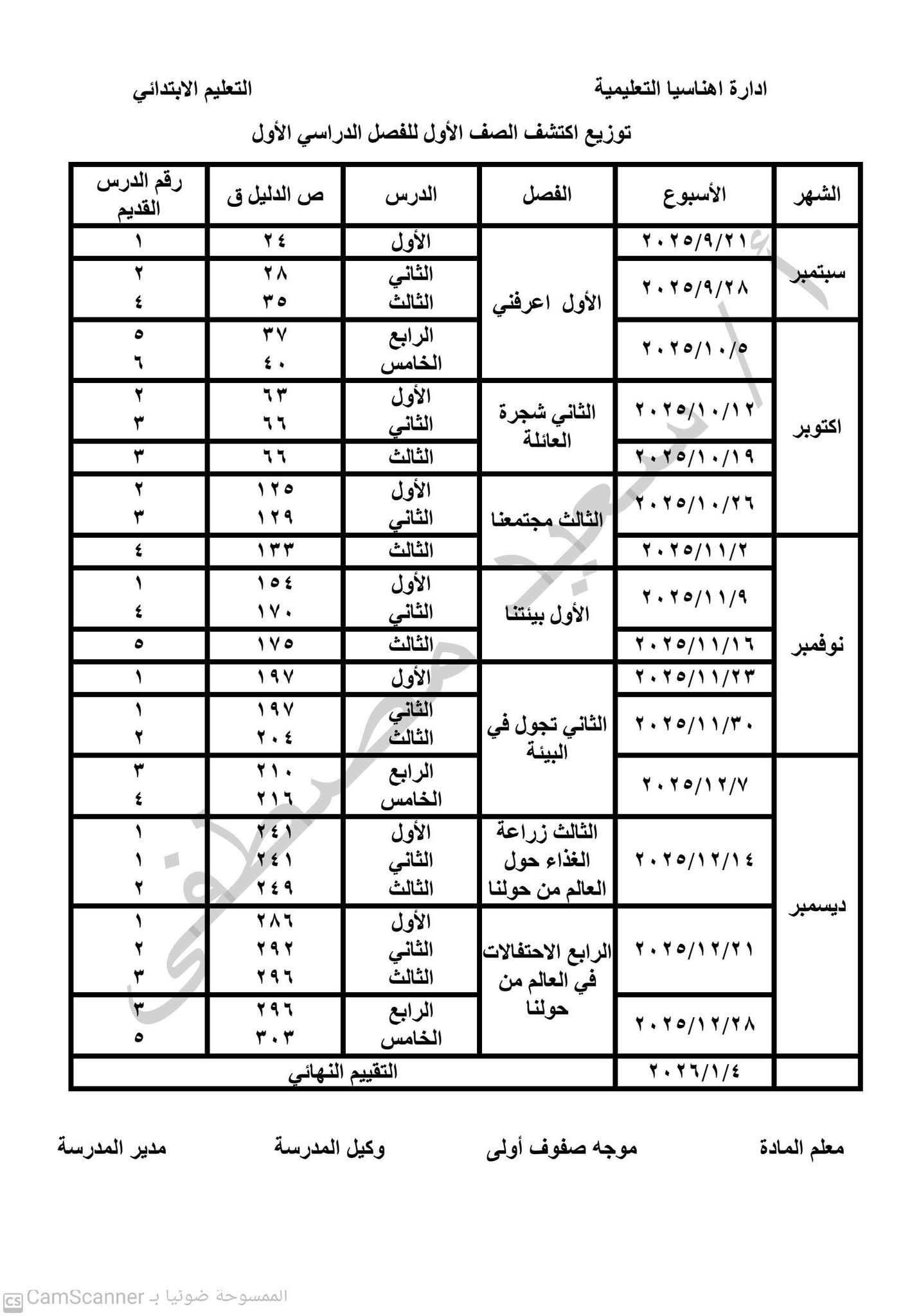 توزيع مقرر منهج اكتشف والمتعدد للصفوف الاول والثاني والثالث الابتدائي الترم الاول 2026 توزيع مقرر منهج اكتشف والمتعدد للصفوف الاول والثاني والثالث الابتدائي الترم الاول 2026