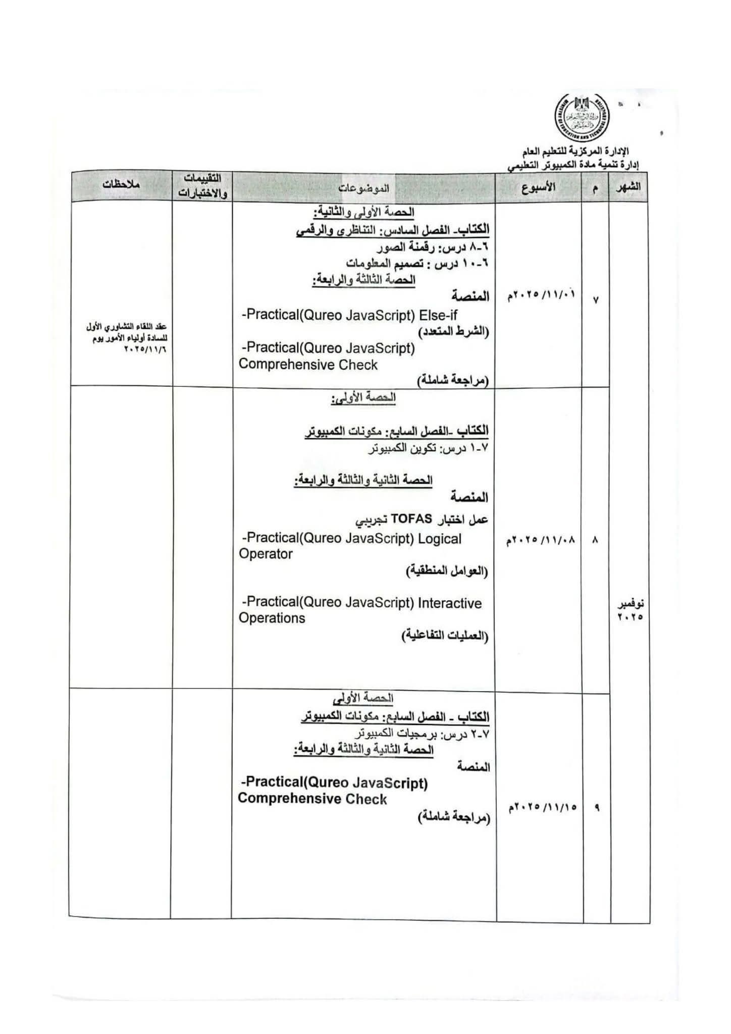 توزيع منهج البرمجة والذكاء الاصطناعي للصف الأول الثانوي 2026 توزيع منهج البرمجة والذكاء الاصطناعي للصف الأول الثانوي 2026