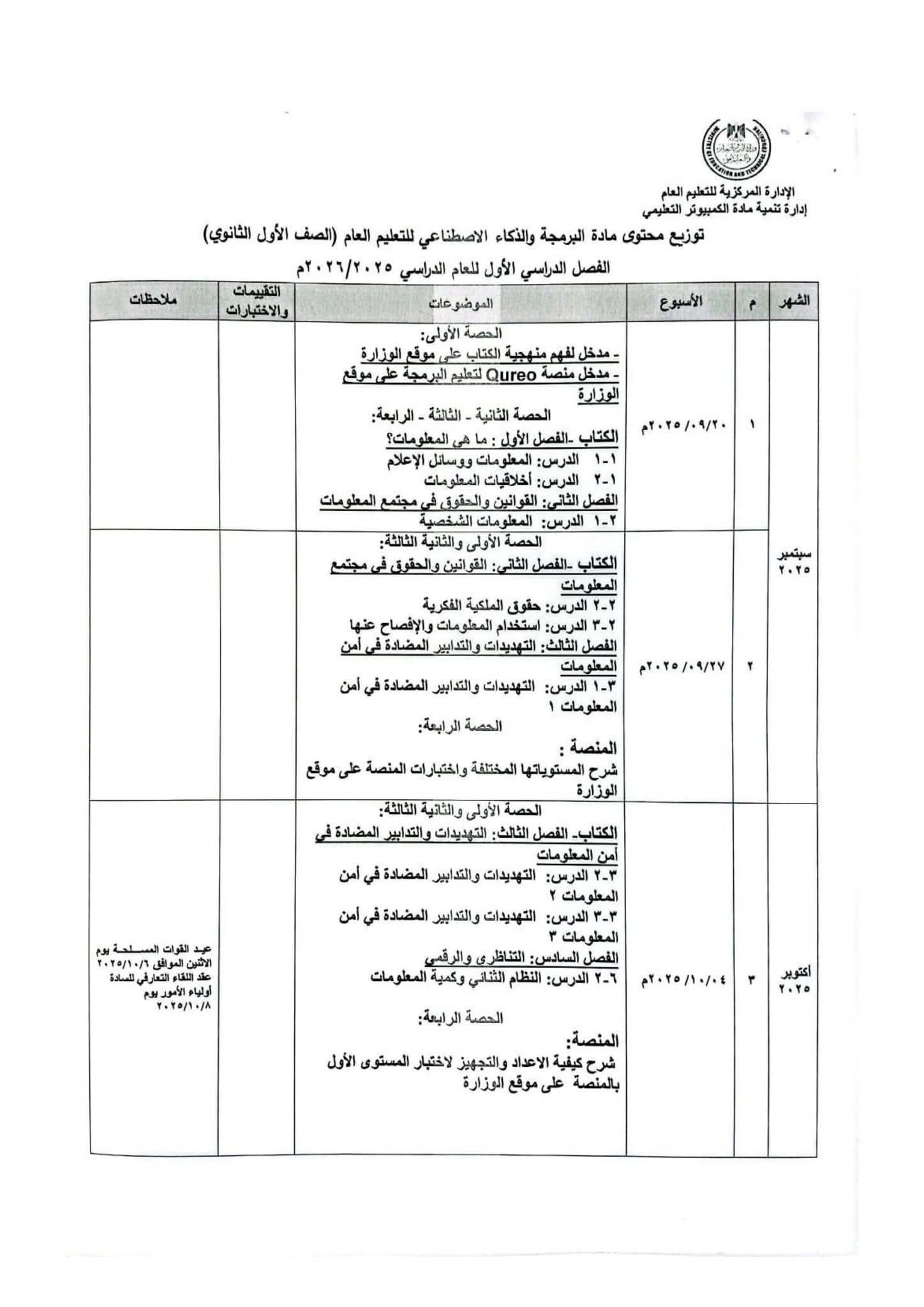 توزيع منهج البرمجة والذكاء الاصطناعي للصف الأول الثانوي 2026 توزيع منهج البرمجة والذكاء الاصطناعي للصف الأول الثانوي 2026