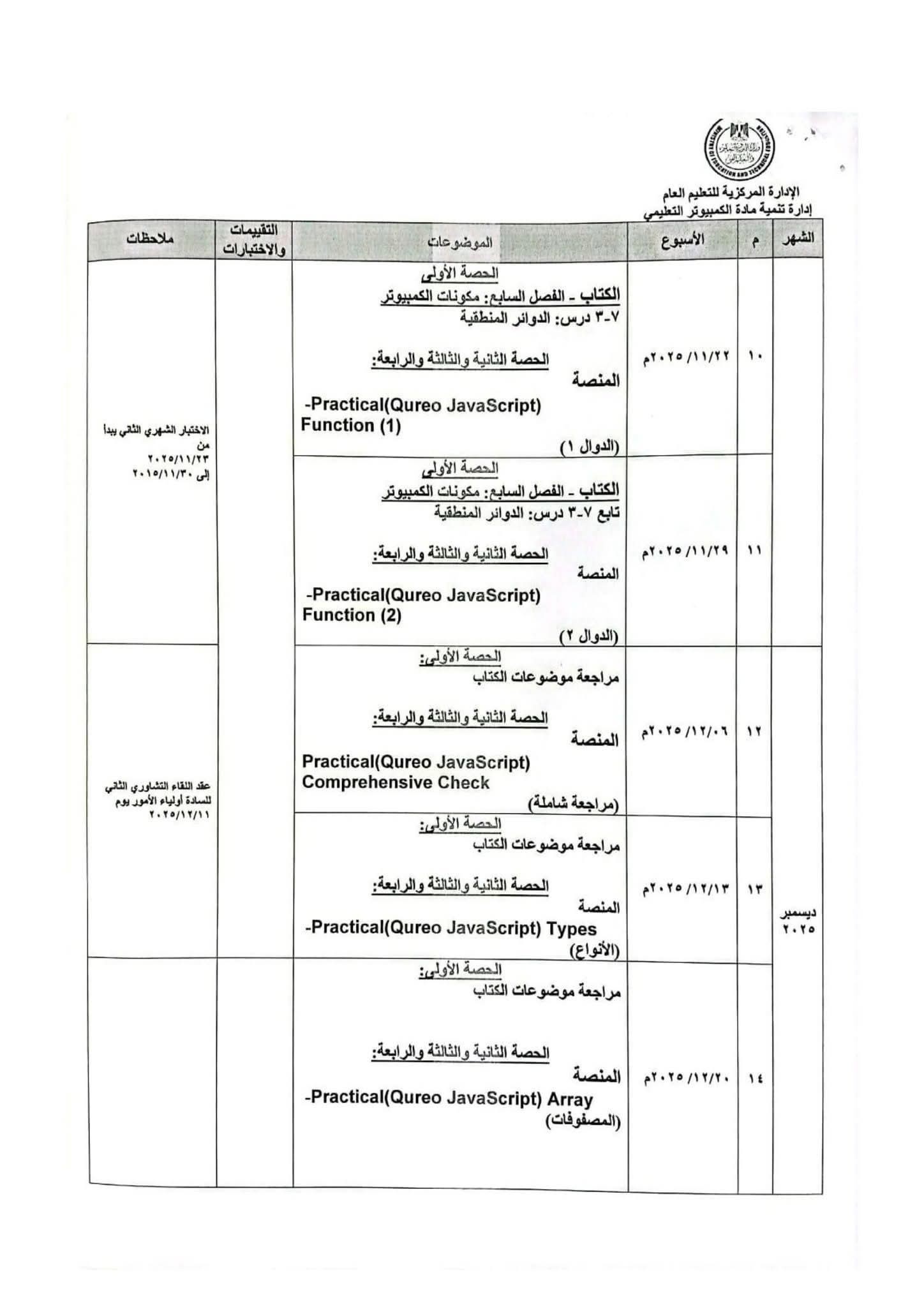 توزيع منهج البرمجة والذكاء الاصطناعي للصف الأول الثانوي 2026 توزيع منهج البرمجة والذكاء الاصطناعي للصف الأول الثانوي 2026