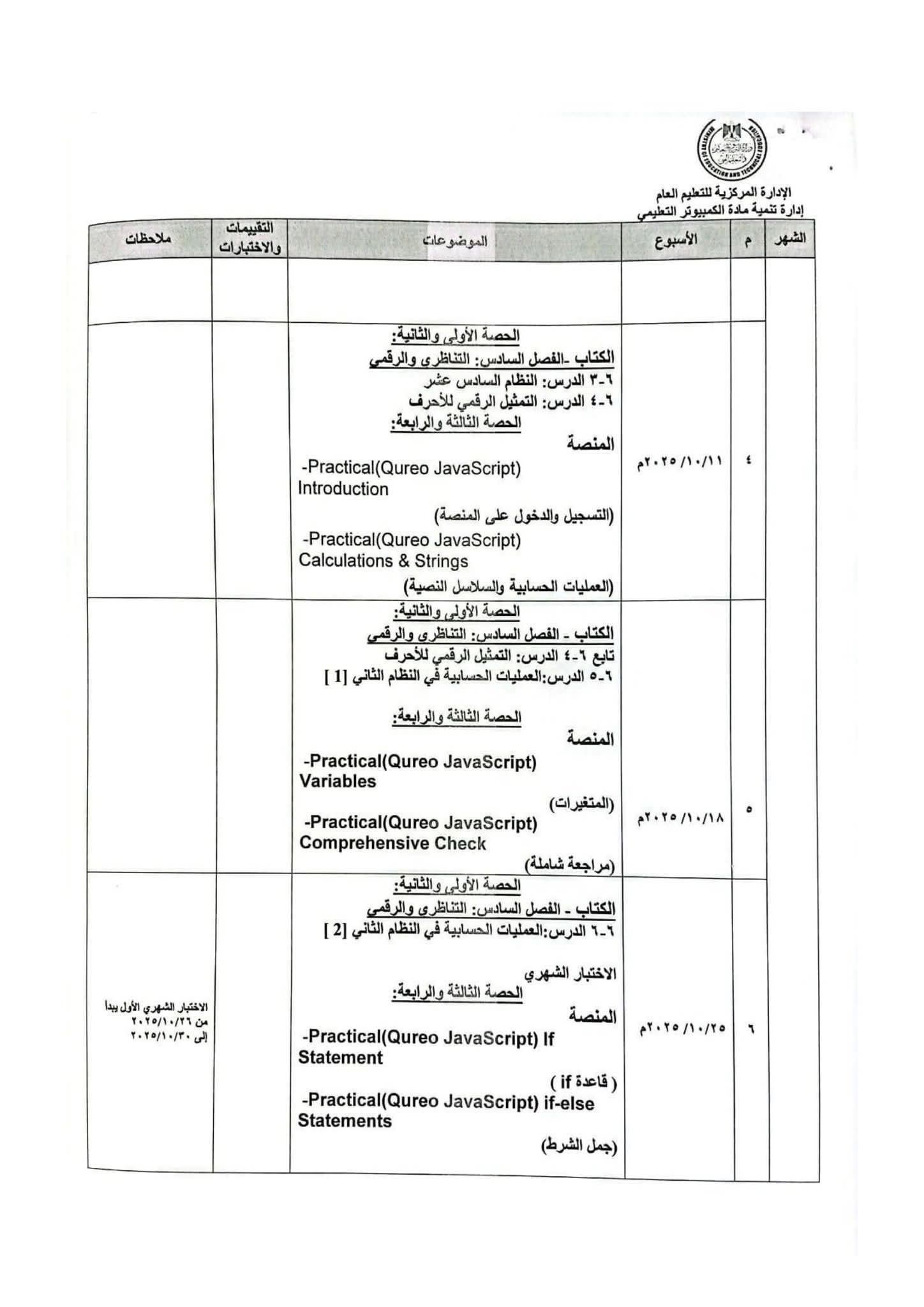 توزيع منهج البرمجة والذكاء الاصطناعي للصف الأول الثانوي 2026 توزيع منهج البرمجة والذكاء الاصطناعي للصف الأول الثانوي 2026