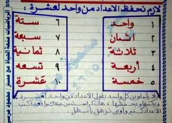 افضل مذكرة تأسيس فى الرياضيات للأطفال