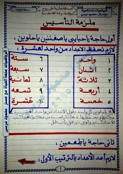 افضل مذكرة تأسيس فى الرياضيات للأطفال افضل مذكرة تأسيس فى الرياضيات للأطفال