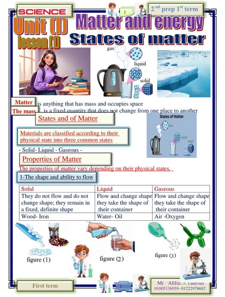 أقوى مذكرة شرح وتدريبات Science للصف الثاني الاعدادي لغات نظام جديد الترم الأول أقوى مذكرة شرح وتدريبات Science للصف الثاني الاعدادي لغات نظام جديد الترم الأول