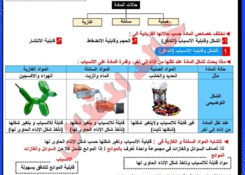 افضل مذكرة شرح وتدريبات العلوم للصف الثاني الاعدادي نظام جديد الترم الأول