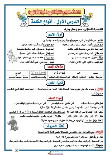 اقوى ملزمة شرح وتدريبات قواعد النحو للمرحلة الابتدائية والاعدادية