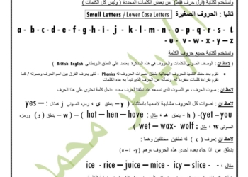 اهم مذكرة تأسيس لغة انجليزية في القراءة والاملاء للصفوف الاولى
