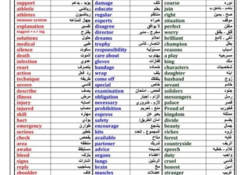 اهم ملزمة مراجعة لغة انجليزية للصف الثاني الثانوي ٢٠٢٦